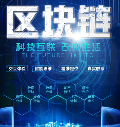 KYC认证界面